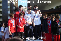 XiX Trofeo di Saronno